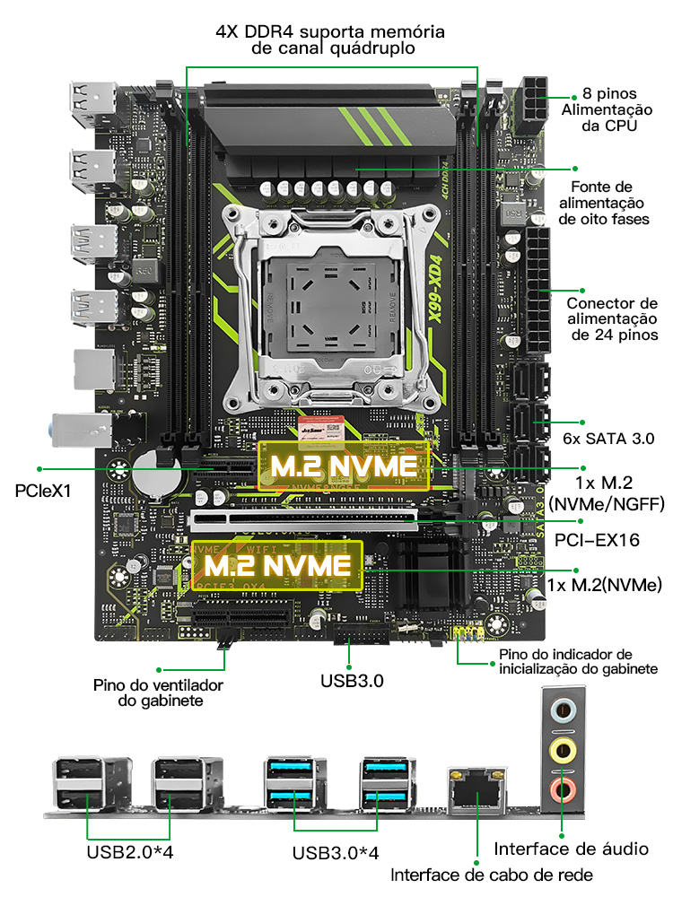 Gamer-Upgrade-Kit JIESHUO X99  – Pc Gaming Xeon Bewertung und Preis