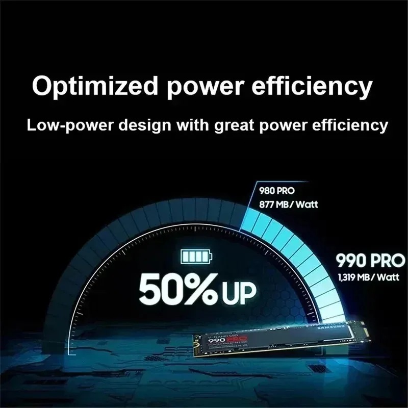Original 2026 Neue M.2 NVMe SS – Pc Gaming News Bewertung und Preis