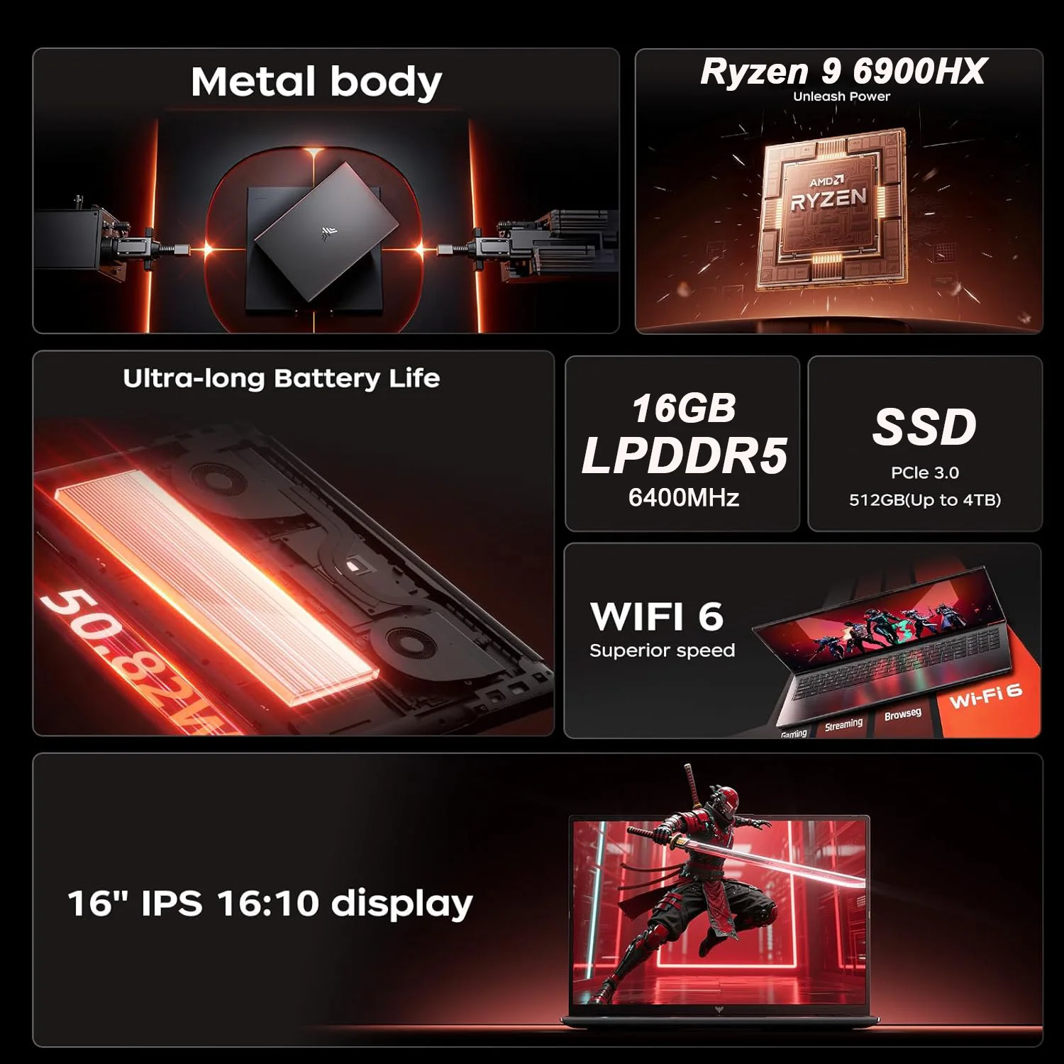 KAMRUI 16-Zoll-Laptop AMD Ryze – Pc Gaming Dell Bewertung und Preis