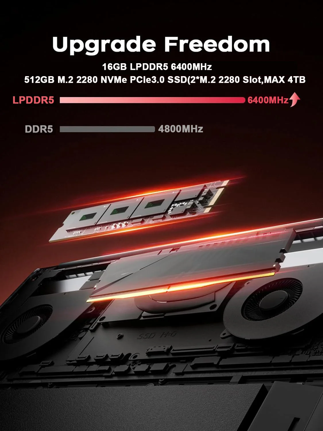 KAMRUI 16-Zoll-Laptop AMD Ryze – Pc Gaming Dell Bewertung und Preis