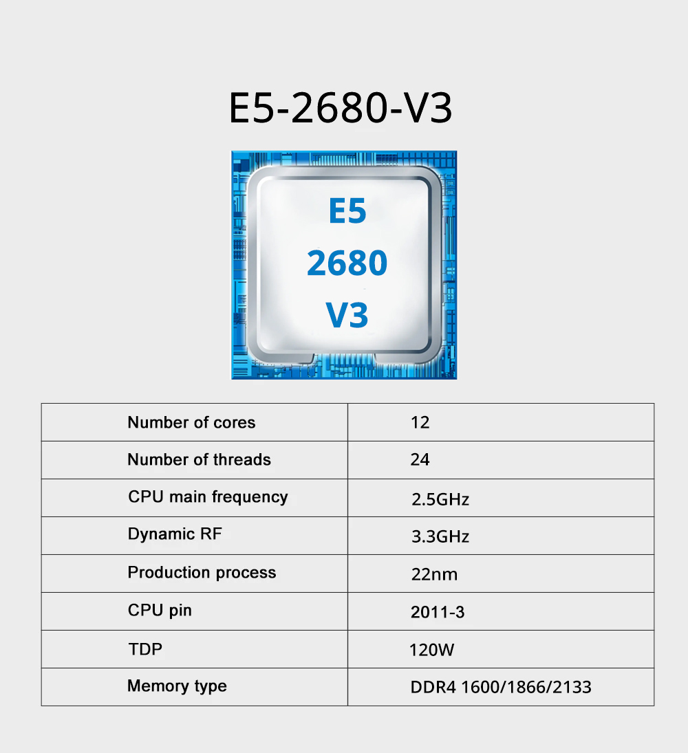 SOYO X99 Gaming-Motherboard-Ki – Pc Gaming Xeon Bewertung und Preis