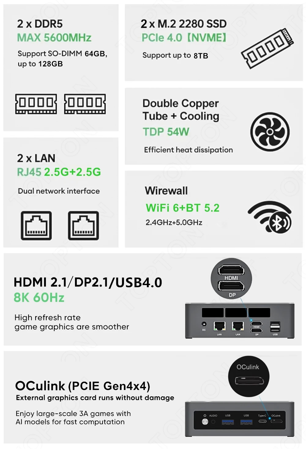 Topton Mini-PC Ryzen 7 7840HS  – Pc Gaming Amd Ryzen 5 Bewertung und Preis