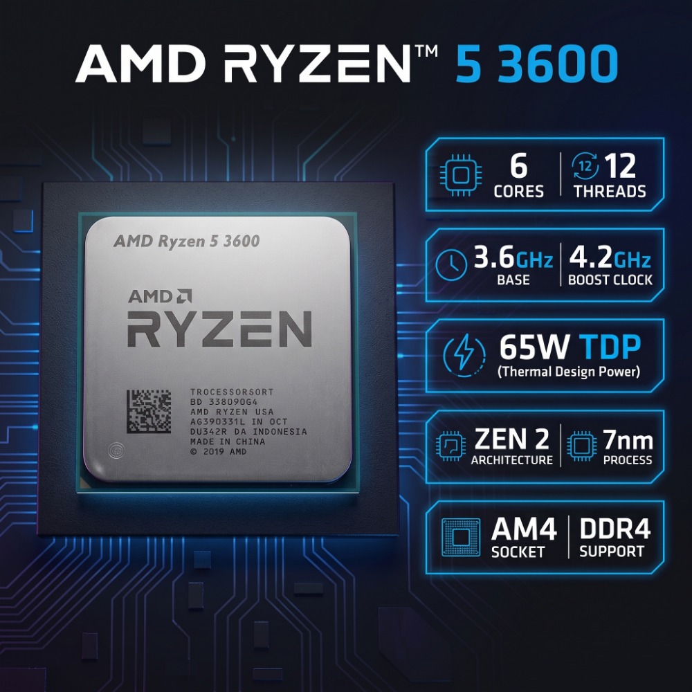 AMD Ryzen 5 3600 Desktop-CPU 6 – Pc Gaming Amd Ryzen 5 Bewertung und Preis