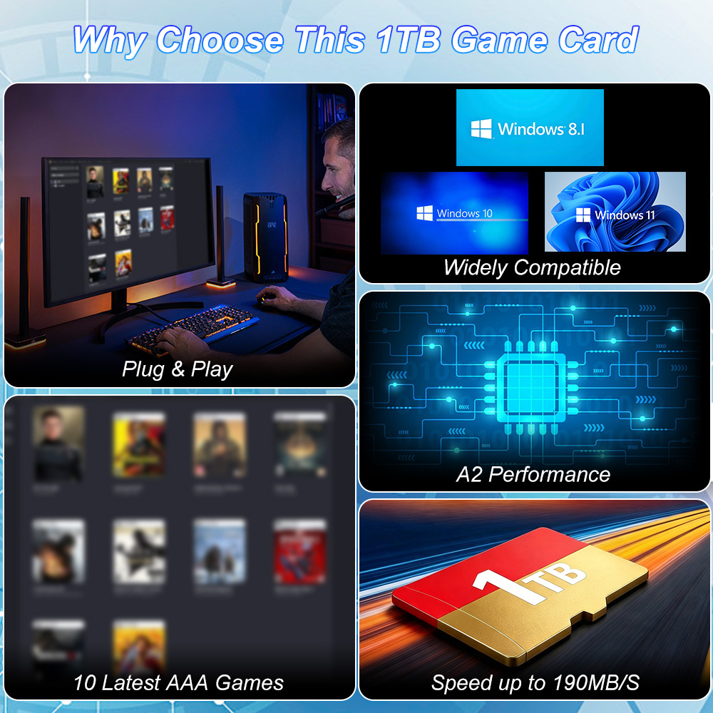 JMachen 1TB Spiele-TF-Karte mi – Pc Gaming Aaa Bewertung und Preis