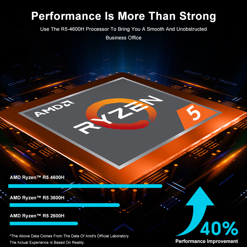 GenMachine AMD Ryzen 5 4600H 1 – Pc Gaming Amd Ryzen 5 Bewertung und Preis
