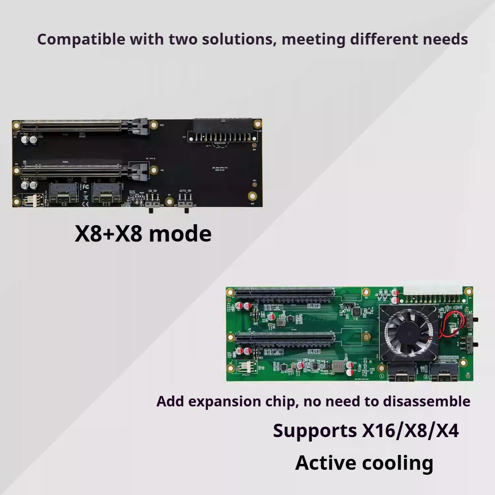 Dual-Slot-Grafikkartenhalter m – Gpu Vertical Mount Bewertung und Preis