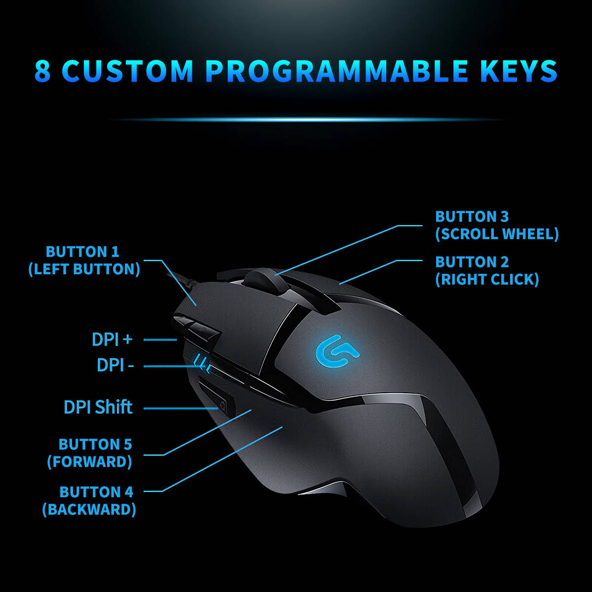 Logitech G402 USB-Kabel-Gaming – Pc Unit For Gaming Bewertung und Preis