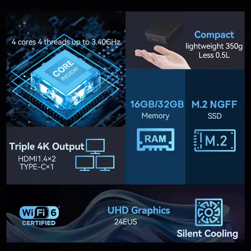 MINI-PC Intel Core i9 10980HK  – Pc Unit For Gaming Bewertung und Preis
